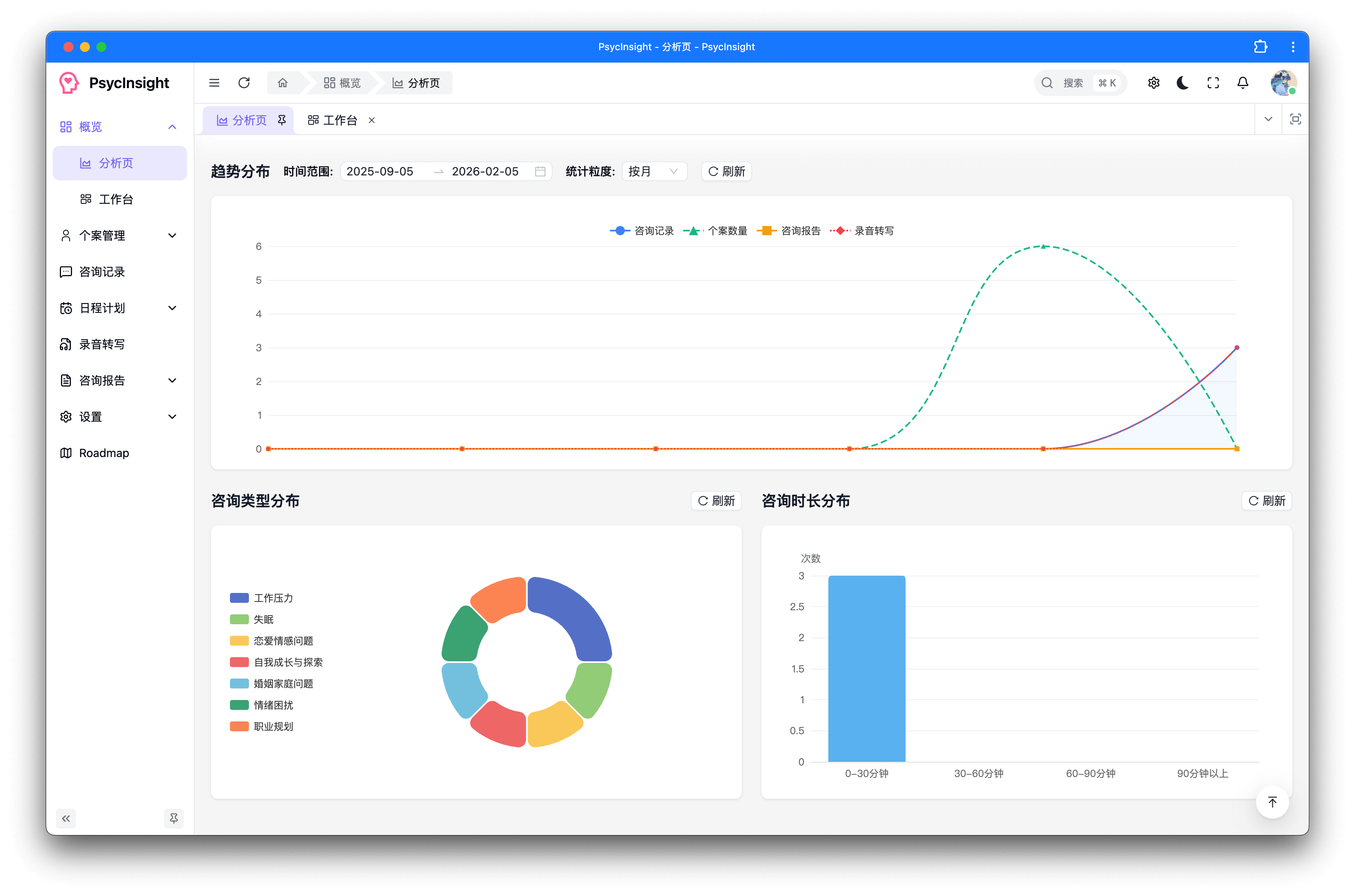 Professional Supervision Main